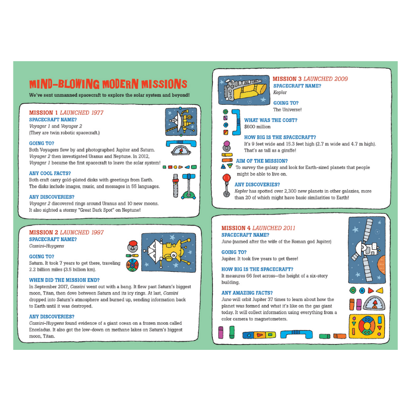 Peter Pauper 100 Questions About Outer Space