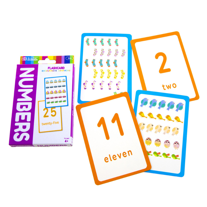 BAZIC Numbers Flash Cards (36/Pack)