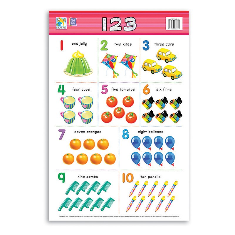 Campap 123 Wall Chart