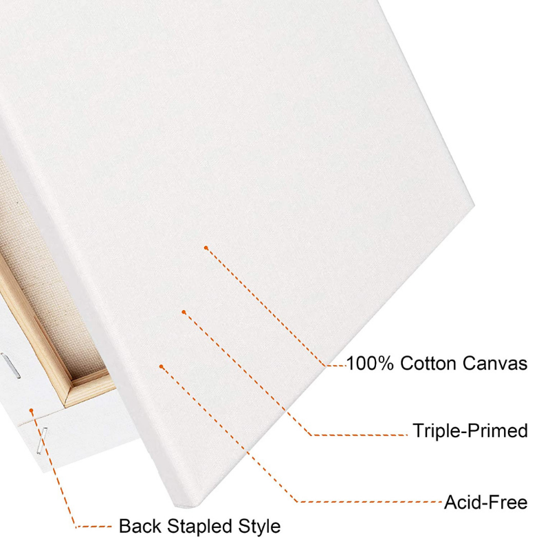 FIXSMITH Stretched Cotton White Blank Canvas